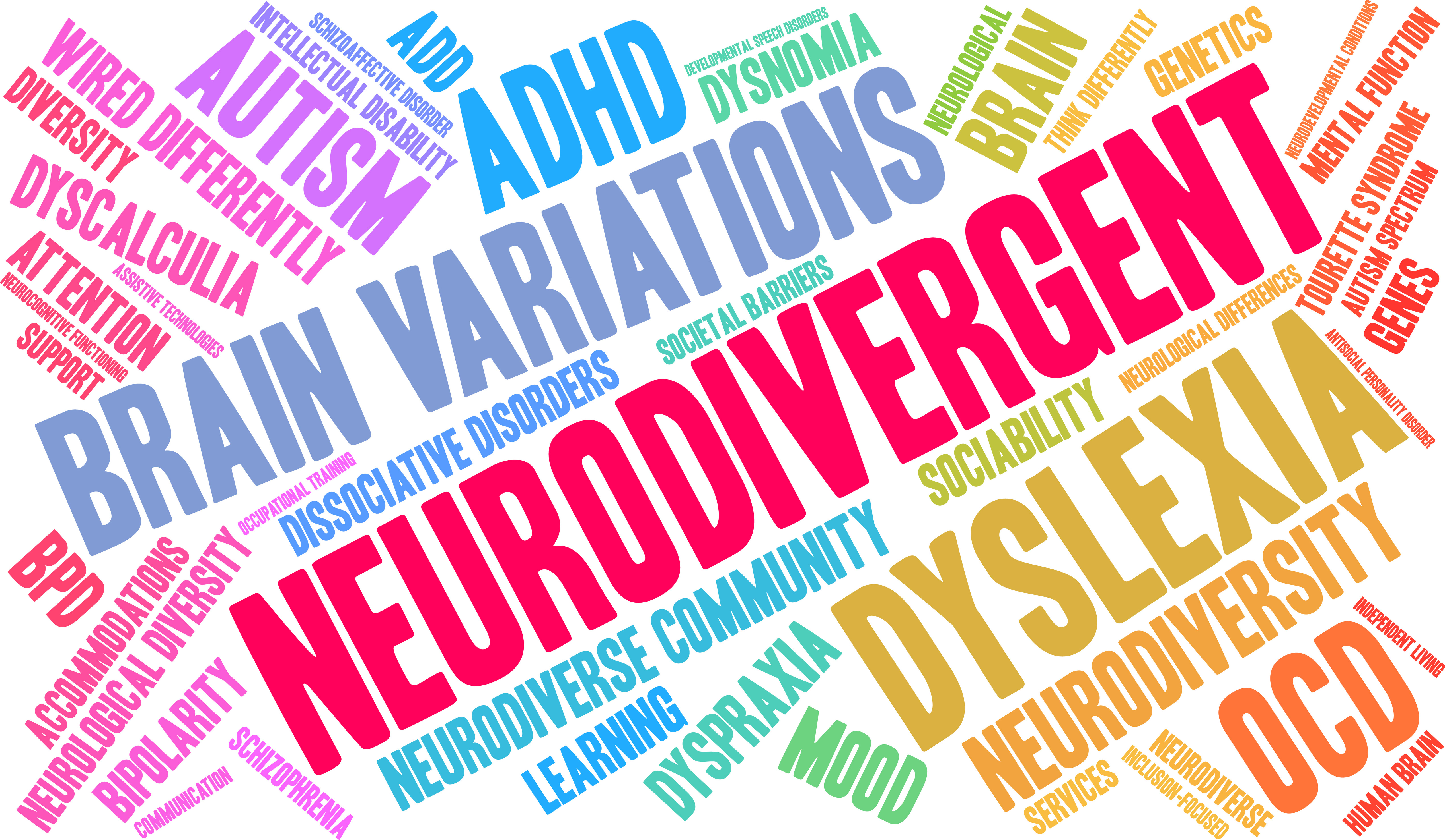 Neurodivergent word salad graphic